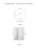 CRISPR-CAS COMPONENT SYSTEMS, METHODS AND COMPOSITIONS FOR SEQUENCE     MANIPULATION diagram and image