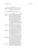 CRISPR-CAS COMPONENT SYSTEMS, METHODS AND COMPOSITIONS FOR SEQUENCE     MANIPULATION diagram and image