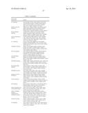 CRISPR-CAS COMPONENT SYSTEMS, METHODS AND COMPOSITIONS FOR SEQUENCE     MANIPULATION diagram and image