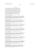 CRISPR-CAS COMPONENT SYSTEMS, METHODS AND COMPOSITIONS FOR SEQUENCE     MANIPULATION diagram and image