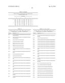 CRISPR-CAS COMPONENT SYSTEMS, METHODS AND COMPOSITIONS FOR SEQUENCE     MANIPULATION diagram and image