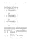 CRISPR-CAS COMPONENT SYSTEMS, METHODS AND COMPOSITIONS FOR SEQUENCE     MANIPULATION diagram and image