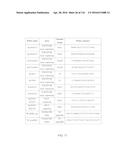 CRISPR-CAS COMPONENT SYSTEMS, METHODS AND COMPOSITIONS FOR SEQUENCE     MANIPULATION diagram and image