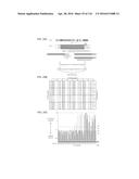 CRISPR-CAS COMPONENT SYSTEMS, METHODS AND COMPOSITIONS FOR SEQUENCE     MANIPULATION diagram and image