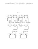 SHUTTLE VECTOR FOR CORYNEBACTERIUM OR E. COLI diagram and image