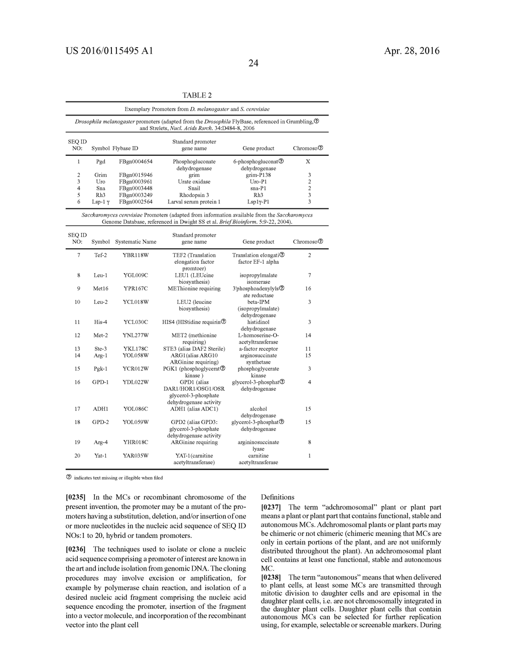 Sorghum Centromere Sequences and Minichromosomes - diagram, schematic, and image 25