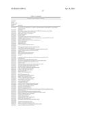 MATERIALS AND METHODS FOR CONTROLLING BUNDLE SHEATH CELL FATE AND FUNCTION     IN PLANTS diagram and image