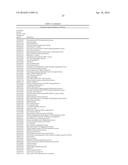 MATERIALS AND METHODS FOR CONTROLLING BUNDLE SHEATH CELL FATE AND FUNCTION     IN PLANTS diagram and image