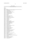 MATERIALS AND METHODS FOR CONTROLLING BUNDLE SHEATH CELL FATE AND FUNCTION     IN PLANTS diagram and image