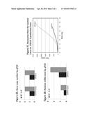 NOVEL CHO INTEGRATION SITES AND USES THEREOF diagram and image