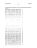 NOVEL CHO INTEGRATION SITES AND USES THEREOF diagram and image