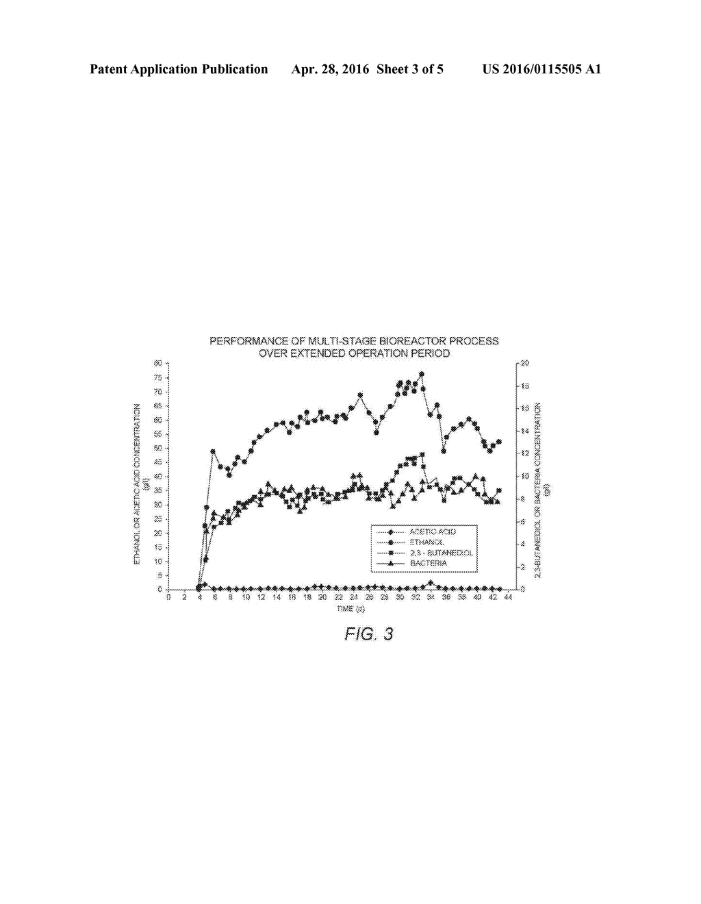 MULTI-STAGE BIOREACTOR PROCESSES - diagram, schematic, and image 04