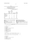 METHOD FOR PRODUCING L-LEUCINE, L-VALINE, L-ISOLEUCINE,     ALPHA-KETOISOVALERATE, ALPHA-KETO-BETA-METHYLVALERATE, OR     ALPHA-KETOISOCAPROATE USING RECOMBINANT CORYNEBACTERIA THAT CONTAIN THE     ILVBN OPERON WHICH CAN BE INDUCED BY PROPIONATE diagram and image