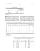 COMPOSITIONS, KITS, AND RELATED METHODS FOR DETECTING AND/OR MONITORING     SHIGA TOXIN PRODUCING ESCHERICHIA COLI diagram and image