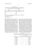 COMPOSITIONS, KITS, AND RELATED METHODS FOR DETECTING AND/OR MONITORING     SHIGA TOXIN PRODUCING ESCHERICHIA COLI diagram and image