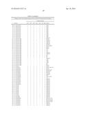 COMPOSITIONS, KITS, AND RELATED METHODS FOR DETECTING AND/OR MONITORING     SHIGA TOXIN PRODUCING ESCHERICHIA COLI diagram and image