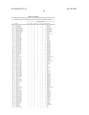 COMPOSITIONS, KITS, AND RELATED METHODS FOR DETECTING AND/OR MONITORING     SHIGA TOXIN PRODUCING ESCHERICHIA COLI diagram and image