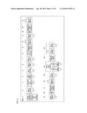 CONTROL NUCLEIC ACIDS FOR MULTIPLE PARAMETERS diagram and image