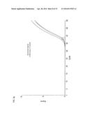 CONTROL NUCLEIC ACIDS FOR MULTIPLE PARAMETERS diagram and image