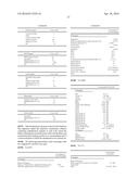 CONTROL NUCLEIC ACIDS FOR MULTIPLE PARAMETERS diagram and image