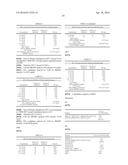 CONTROL NUCLEIC ACIDS FOR MULTIPLE PARAMETERS diagram and image