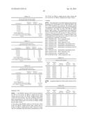 CONTROL NUCLEIC ACIDS FOR MULTIPLE PARAMETERS diagram and image