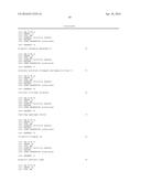 CONTROL NUCLEIC ACIDS FOR MULTIPLE PARAMETERS diagram and image