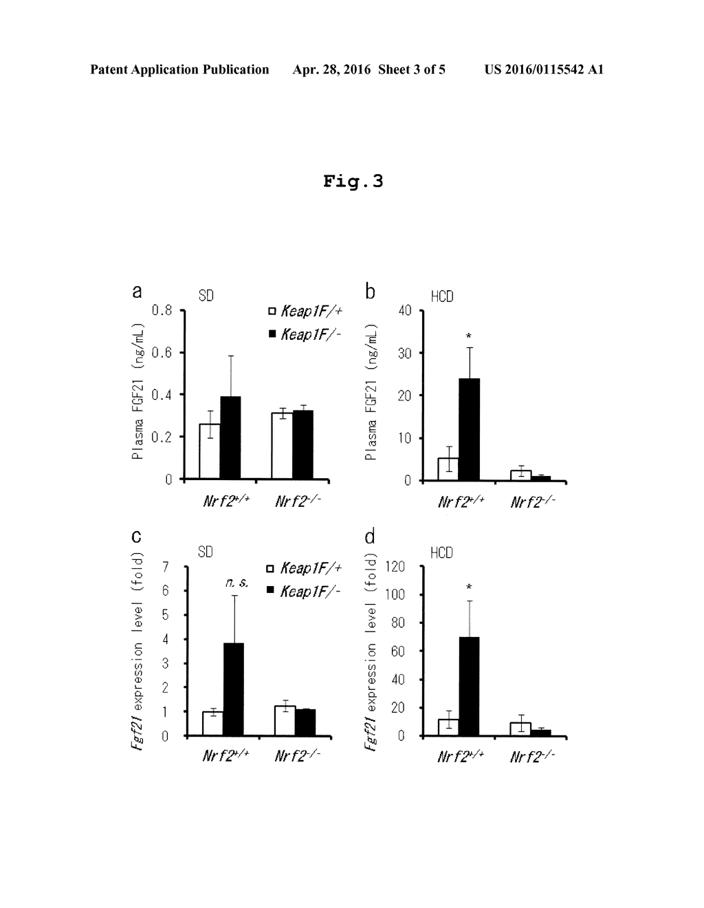 BIOMARKER OF Nrf2 ACTIVATION - diagram, schematic, and image 04