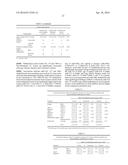 ULCERATIVE COLITIS (UC)-ASSOCIATED COLORECTAL NEOPLASIA MARKERS diagram and image