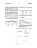 ULCERATIVE COLITIS (UC)-ASSOCIATED COLORECTAL NEOPLASIA MARKERS diagram and image