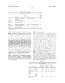 ULCERATIVE COLITIS (UC)-ASSOCIATED COLORECTAL NEOPLASIA MARKERS diagram and image