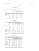 ULCERATIVE COLITIS (UC)-ASSOCIATED COLORECTAL NEOPLASIA MARKERS diagram and image