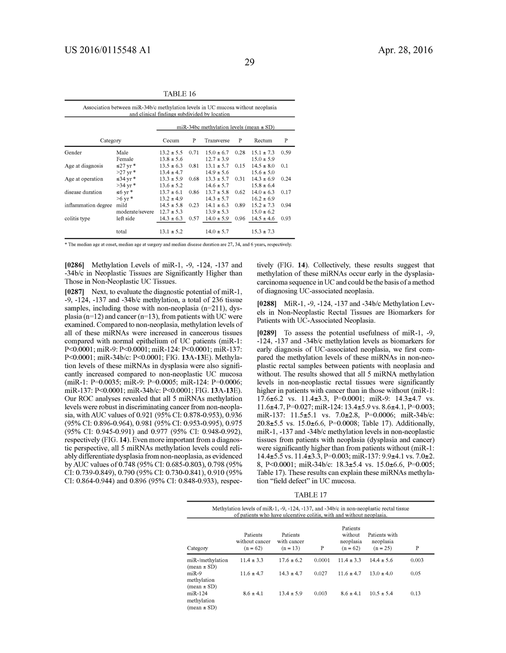 ULCERATIVE COLITIS (UC)-ASSOCIATED COLORECTAL NEOPLASIA MARKERS - diagram, schematic, and image 51