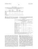 ULCERATIVE COLITIS (UC)-ASSOCIATED COLORECTAL NEOPLASIA MARKERS diagram and image