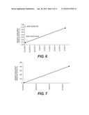 DETECTING MUTATIONS IN DISEASE OVER TIME diagram and image