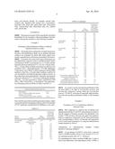 BACTERIUM BELONGING TO GENUS LACTOBACILLUS diagram and image