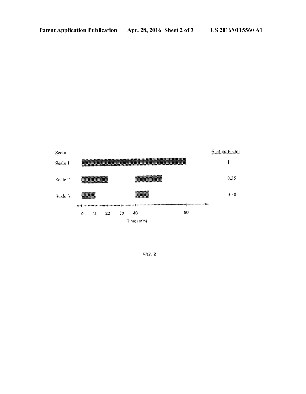 METHODS OF SEPARATING COMPONENTS USING MULTI-SCALE SIMULATED MOVING BED     CHROMATOGRAPHY - diagram, schematic, and image 03