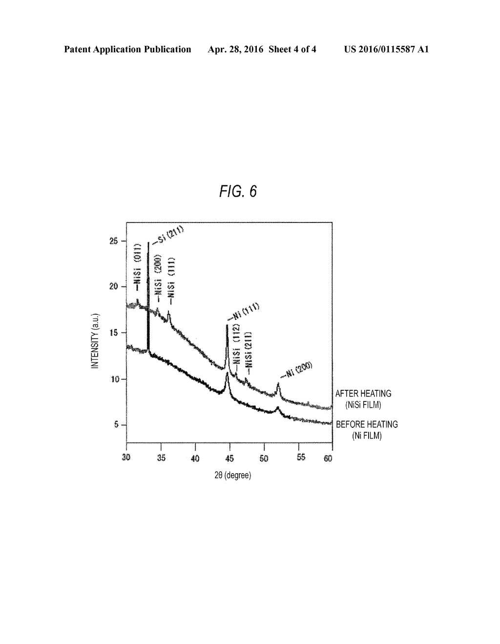 CHEMICAL VAPOR DEPOSITION RAW MATERIAL CONTAINING ORGANIC NICKEL COMPOUND,     AND CHEMICAL VAPOR DEPOSITION METHOD USING THE CHEMICAL VAPOR DEPOSITION     RAW MATERIAL - diagram, schematic, and image 05