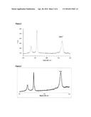 ELECTROCHEMICAL PROCESS FOR PRODUCTION OF GRAPHENE diagram and image