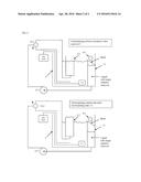 ELECTROPLATING SYSTEM AND METHOD OF USING ELECTROPLATING SYSTEM FOR     CONTROLLING CONCENTRATION OF ORGANIC ADDITIVES IN ELECTROPLATING SOLUTION diagram and image