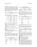 FUNCTIONALIZED VINYL ACETATE ETHYLENE BINDERS FOR PAPER AND PAPERBOARD     COATINGS diagram and image