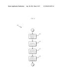 CONTROLLING A CROWD PARAMETER OF AN INDUSTRIAL MACHINE diagram and image