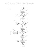 CONTROLLING A CROWD PARAMETER OF AN INDUSTRIAL MACHINE diagram and image