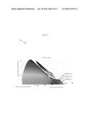 CONTROLLING A CROWD PARAMETER OF AN INDUSTRIAL MACHINE diagram and image