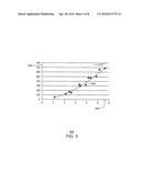 Entraining Hydrate Particles in a Gas Stream diagram and image