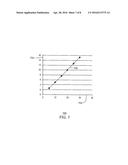 Entraining Hydrate Particles in a Gas Stream diagram and image