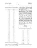 TURBINE BLADE AIRFOIL AND TIP SHROUD diagram and image