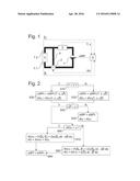 CONTROLLING A COOLANT PUMP AND/OR CONTROL VALVE OF A COOLING SYSTEM FOR AN     INTERNAL COMBUSTION ENGINE OF A MOTOR VEHICLE diagram and image