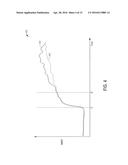 METHOD AND SYSTEM FOR BINARY FLOW TURBINE CONTROL diagram and image