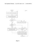 METHOD AND SYSTEM FOR BINARY FLOW TURBINE CONTROL diagram and image